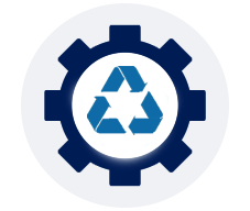 Phone Number Recycling